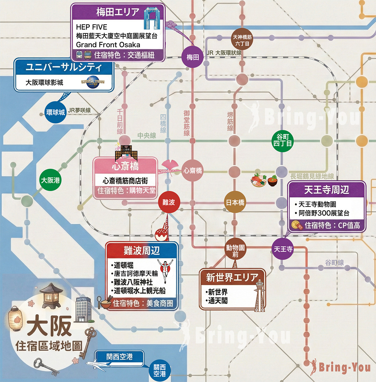大阪住宿區域地圖