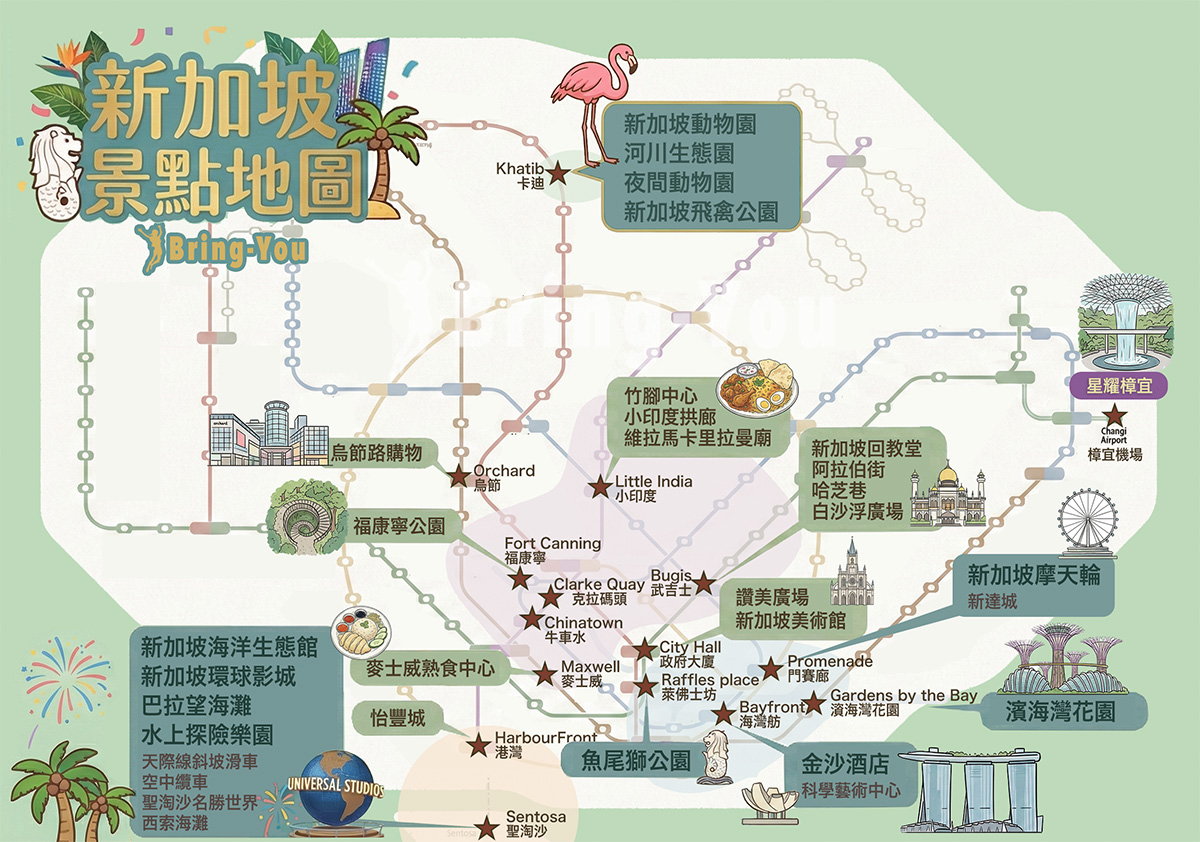新加坡景點地圖
