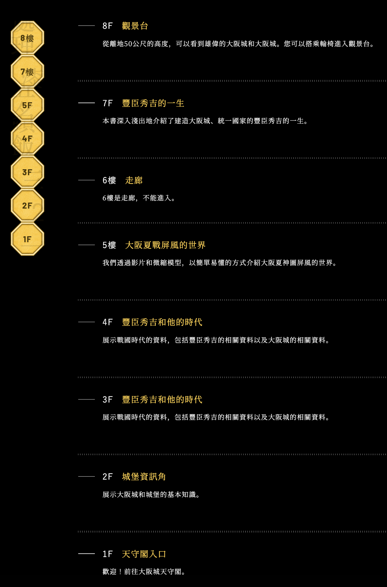 大阪城天守閣樓層介紹