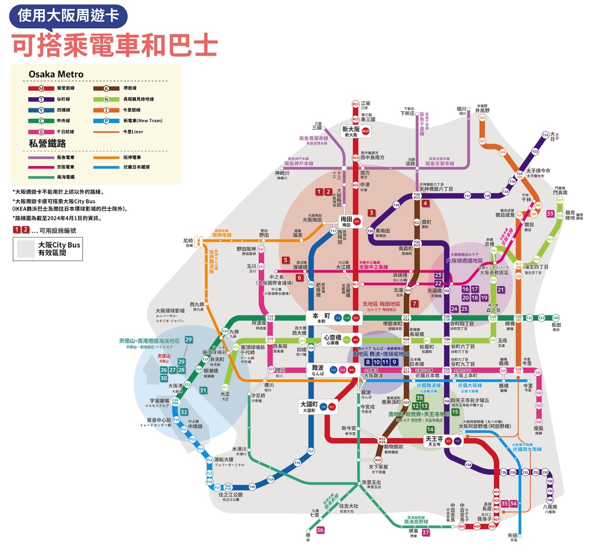 大阪周遊券可搭乘的交通路線