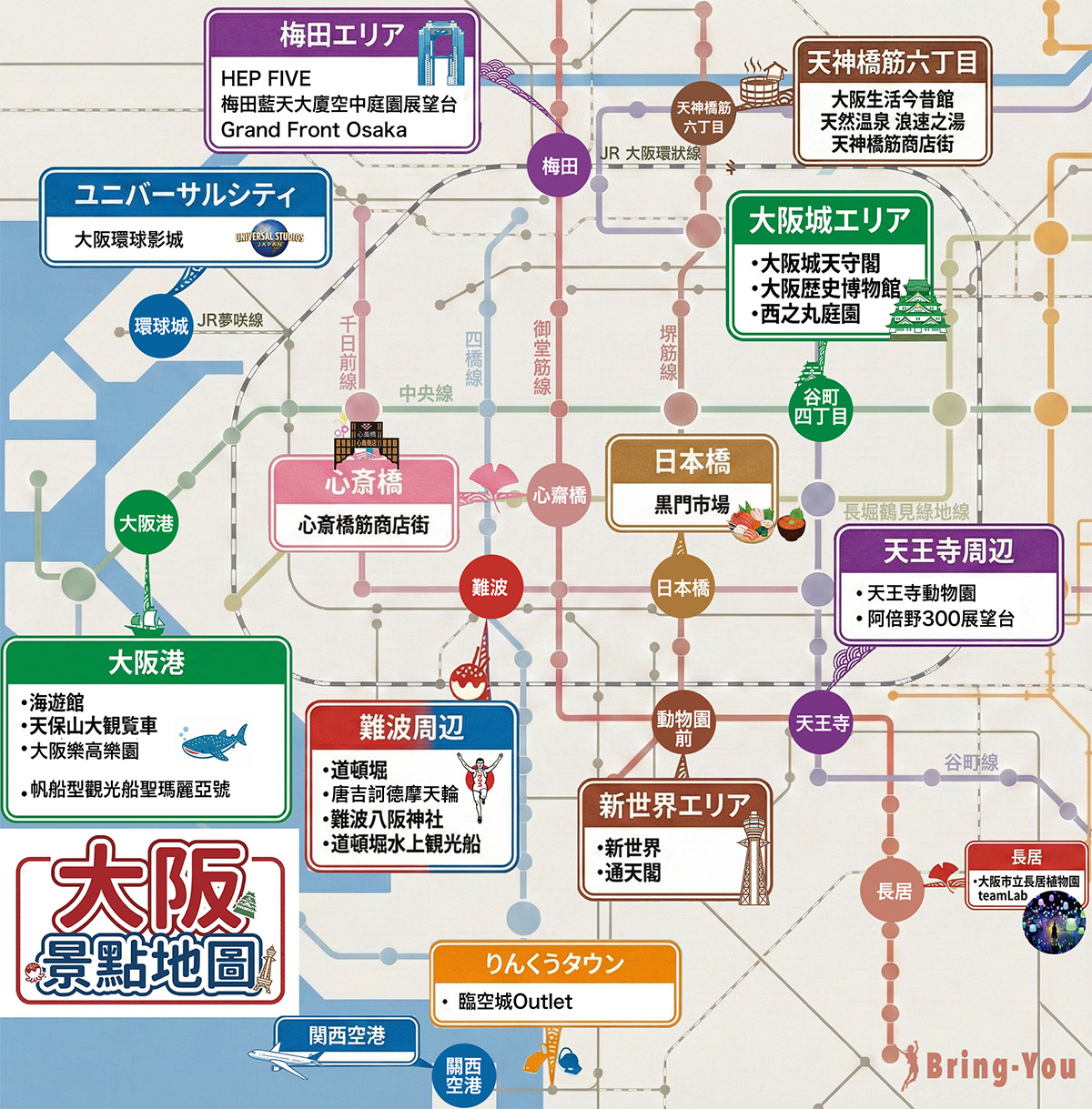 大阪景點地圖