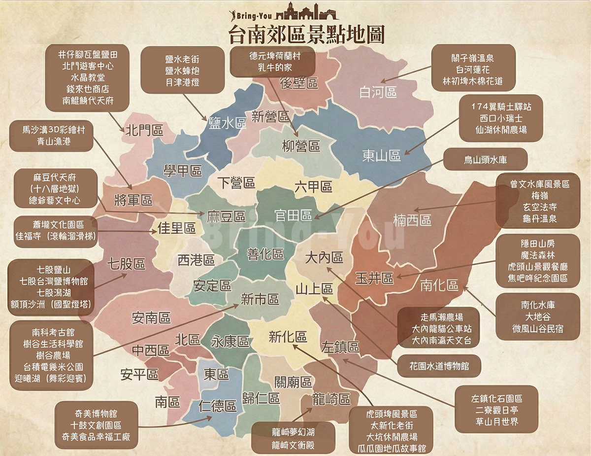 台南景點地圖