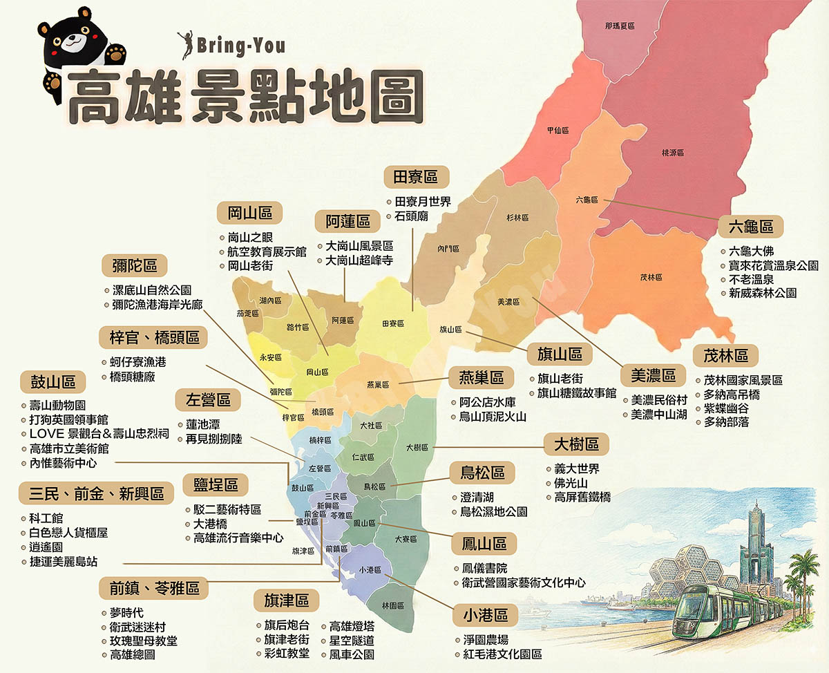 高雄景點地圖