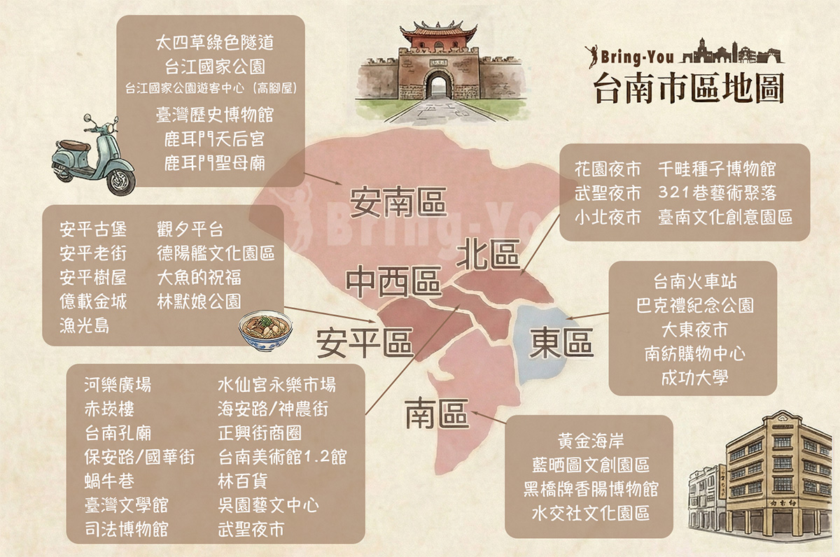 台南市區地圖