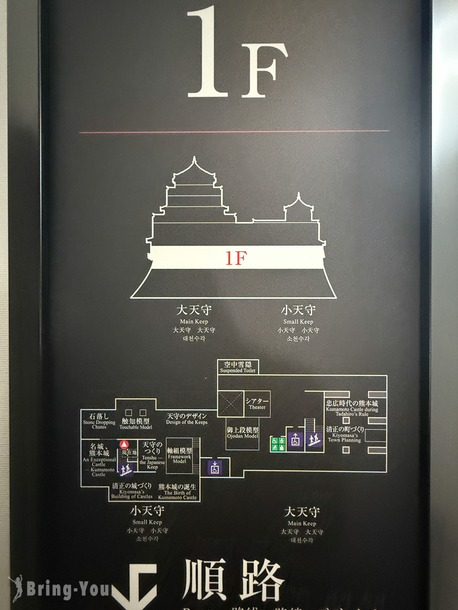熊本城