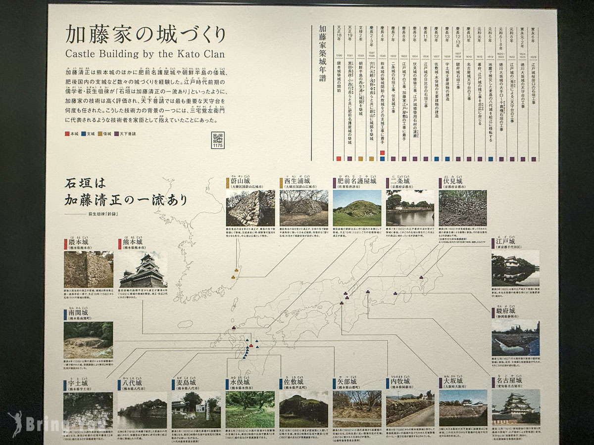 熊本城