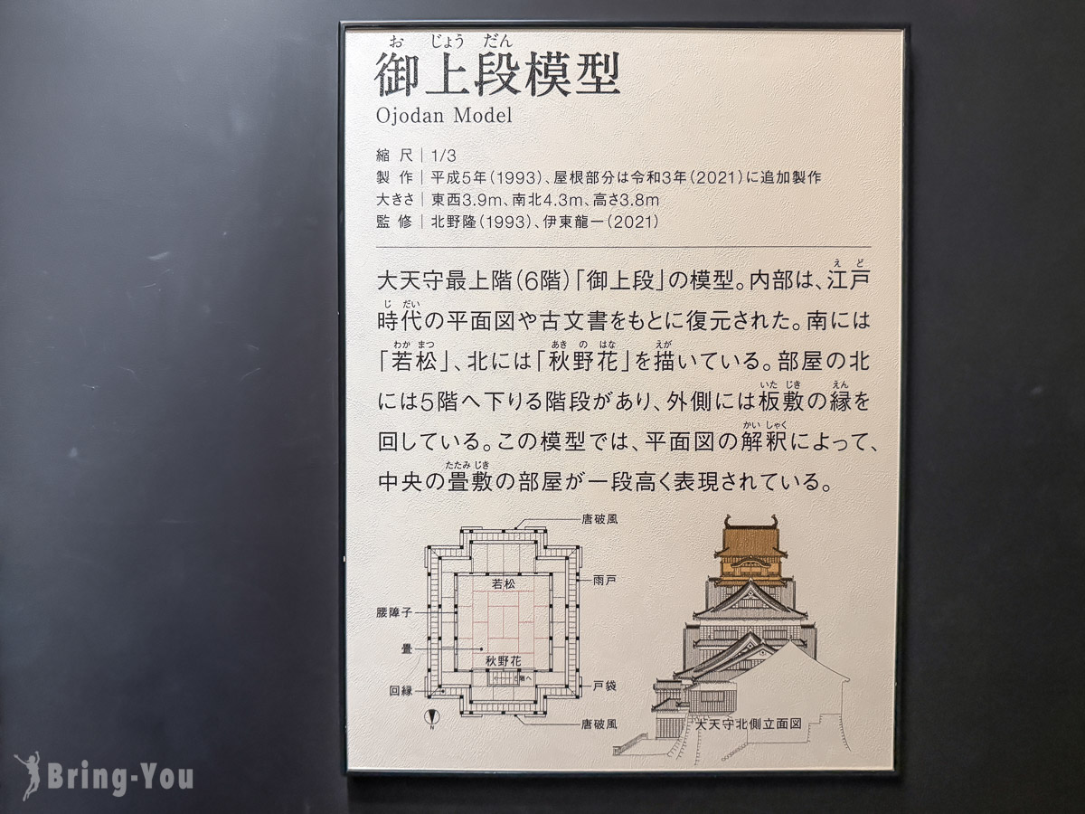 熊本城