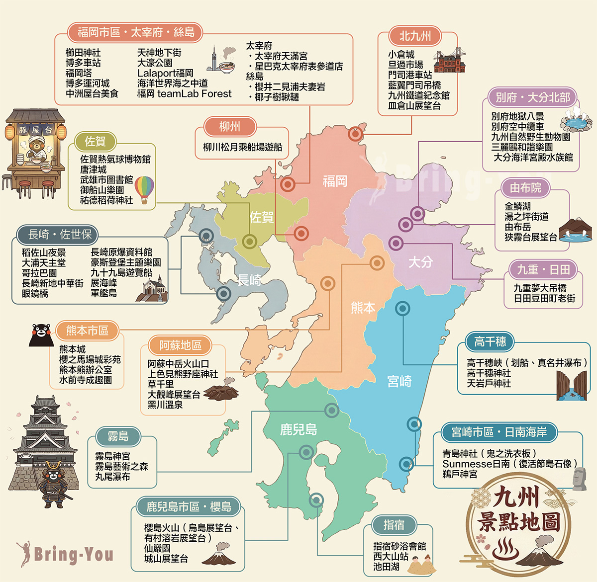 九州景点地图