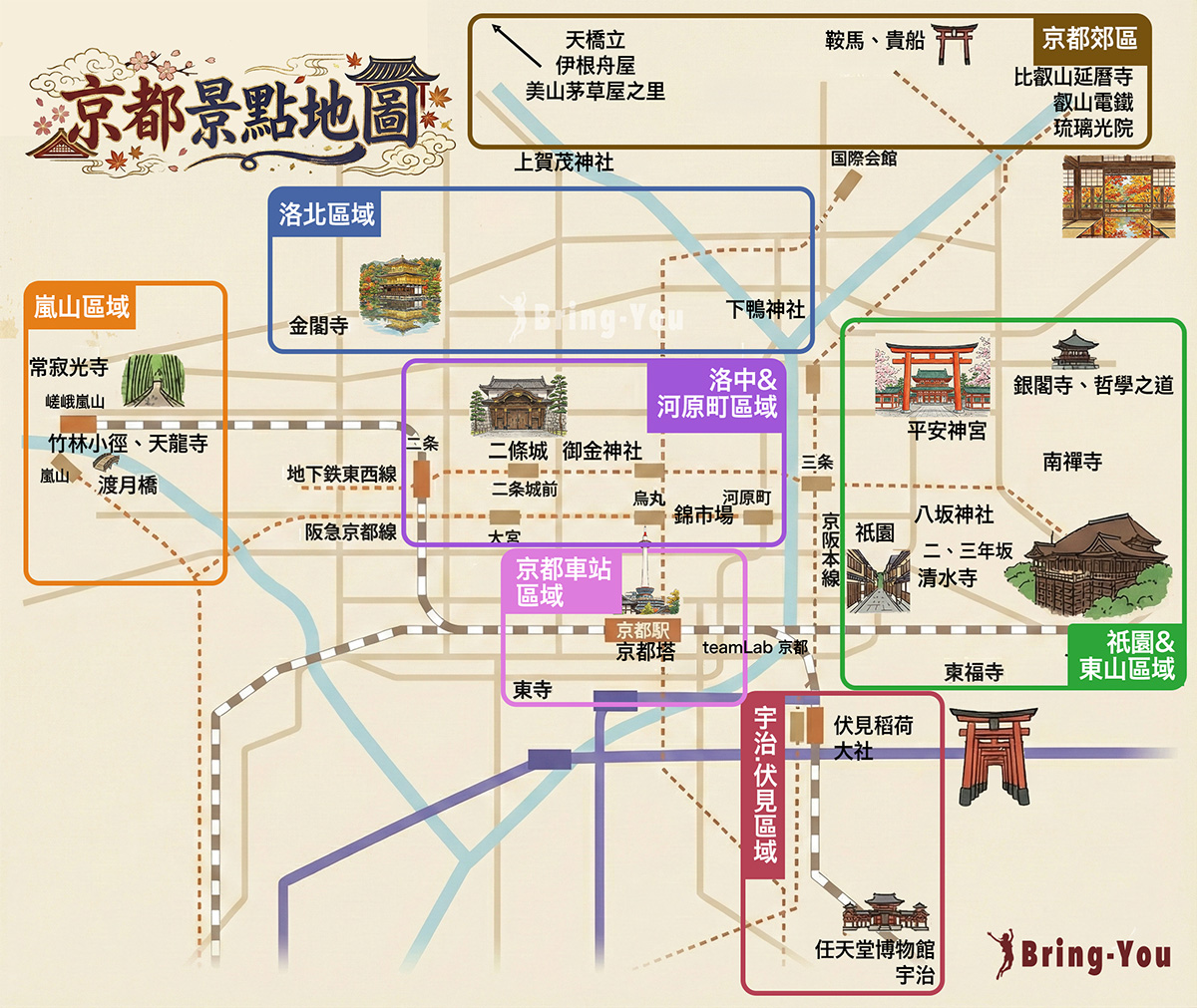 京都景點地圖