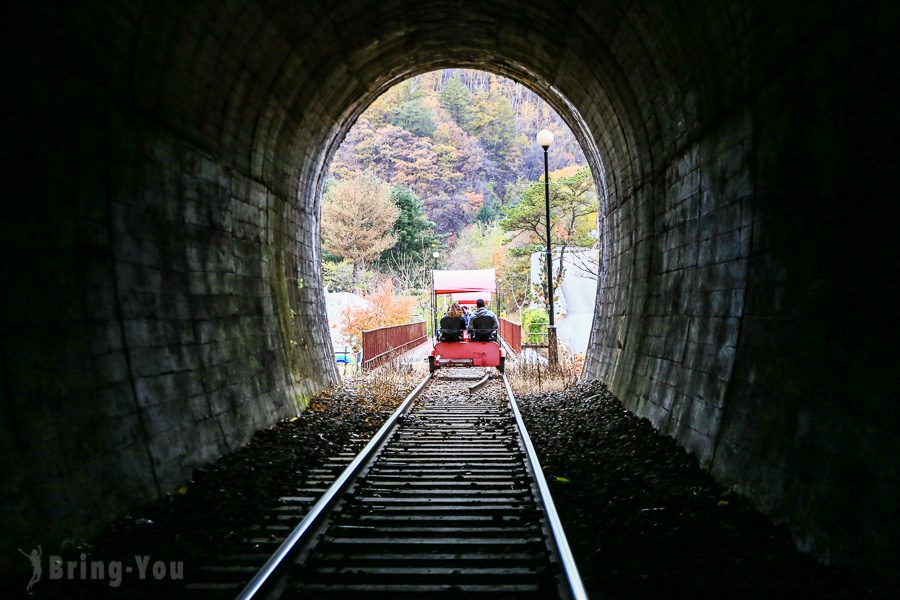 首爾地鐵景點