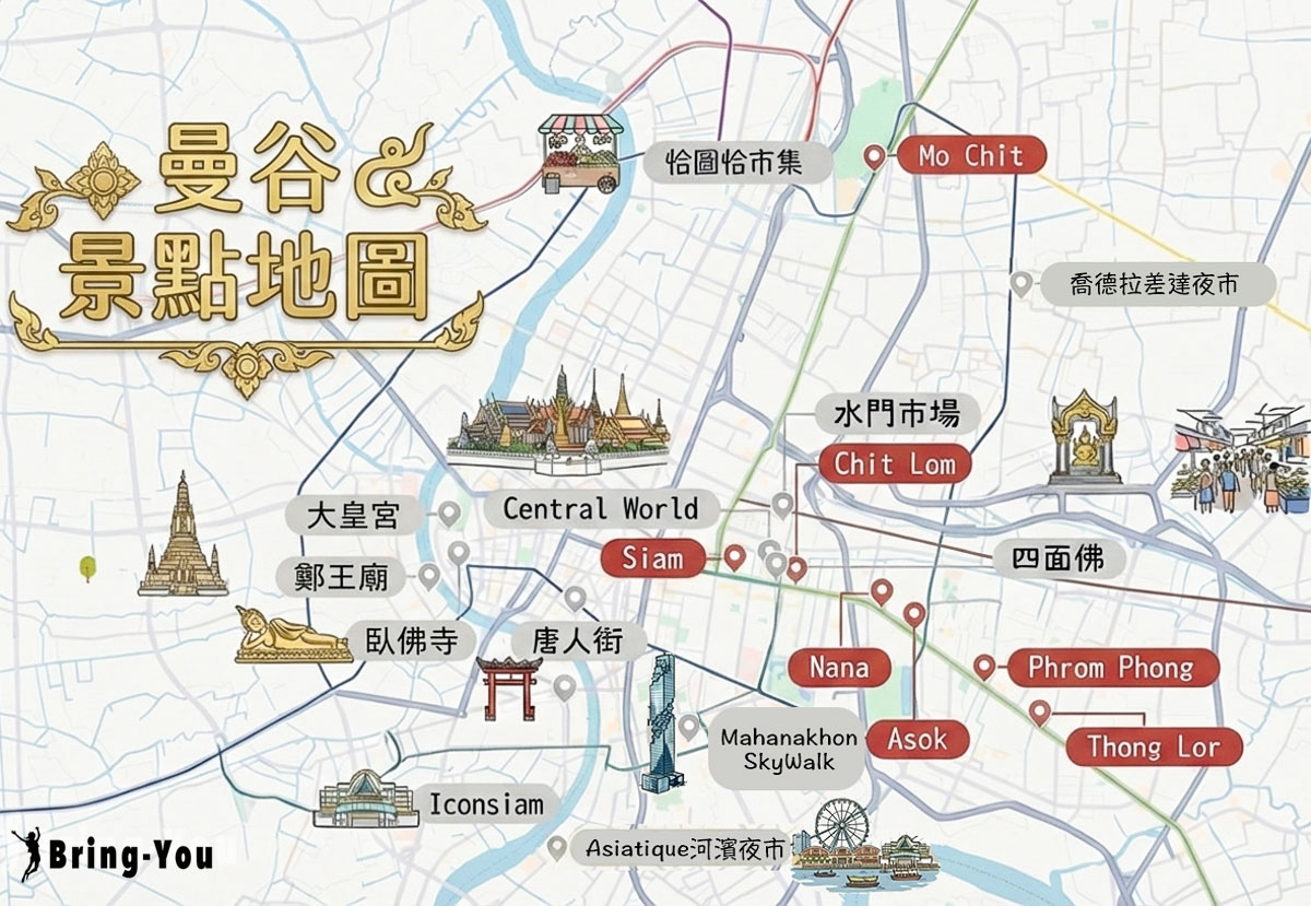 曼谷景點地圖