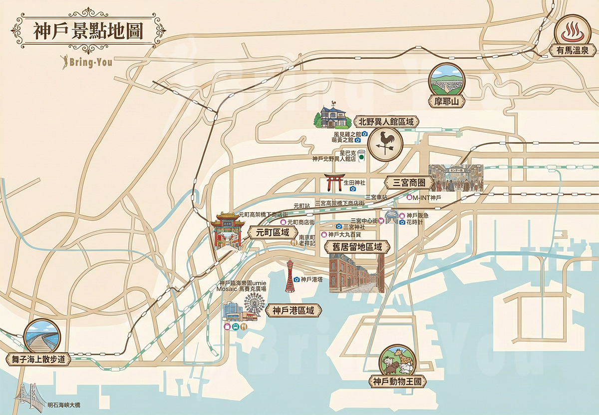 神户景点地图