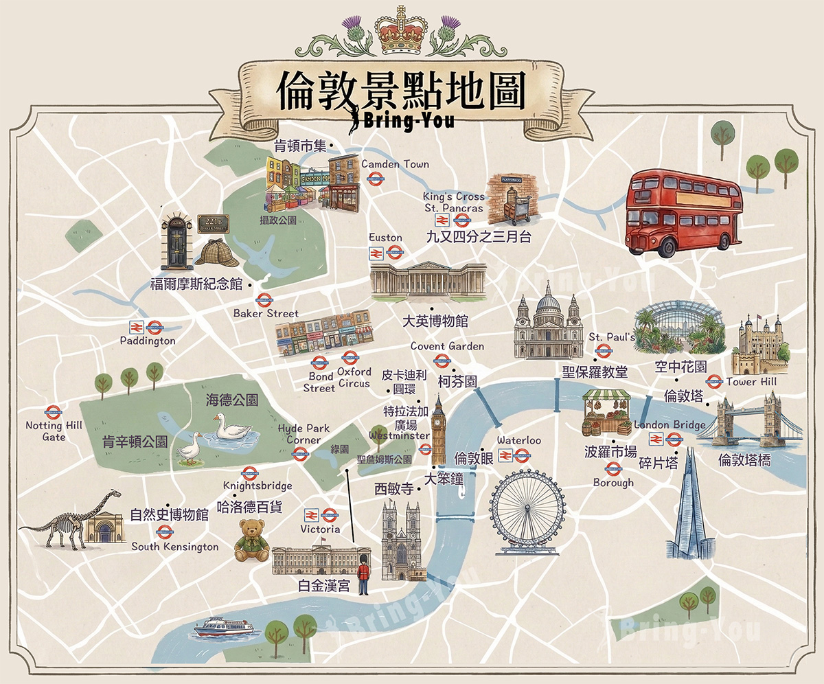 倫敦旅遊地圖