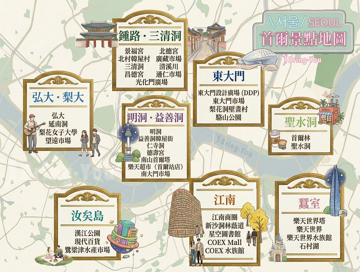 首爾自由行景點地圖