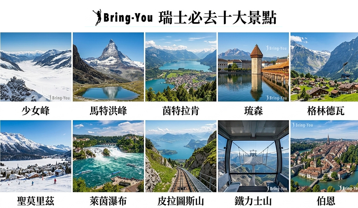 瑞士必去景點