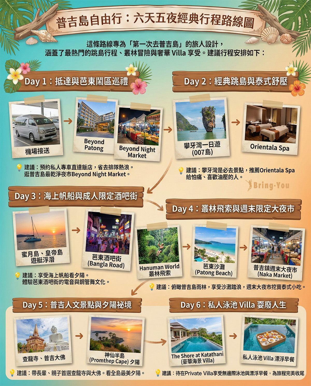 普吉島自由行行程安排規劃