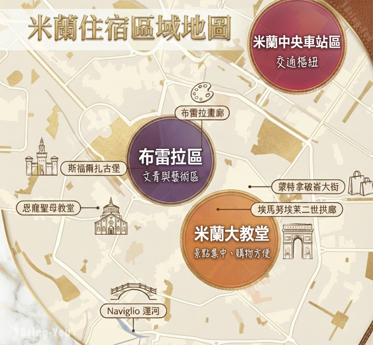 米蘭住宿安全區域