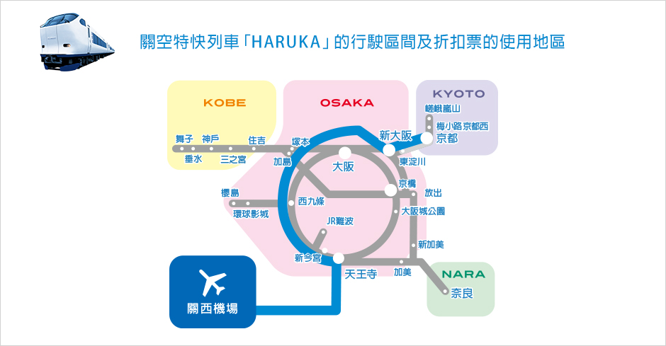 大阪交通攻略