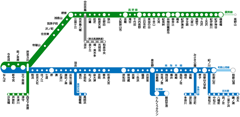 大阪交通攻略