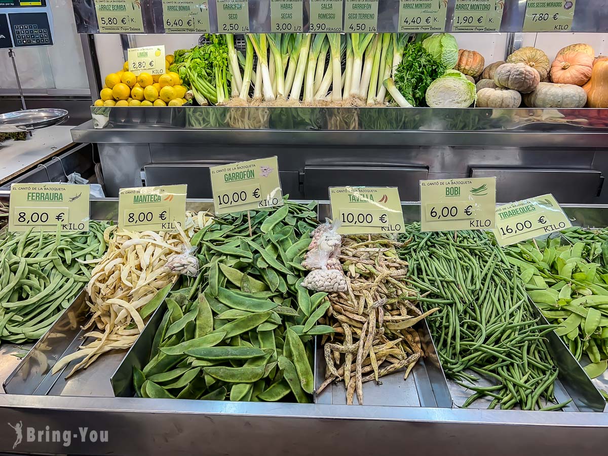 瓦倫西亞中央市場 Mercat Central