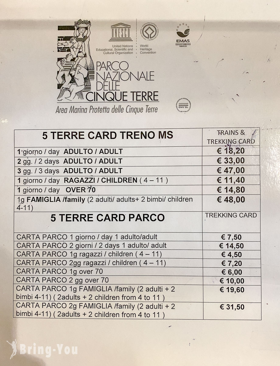 五渔村火车卡(Cinque Terre Card Train/Cinque Terre Treno MS Card)