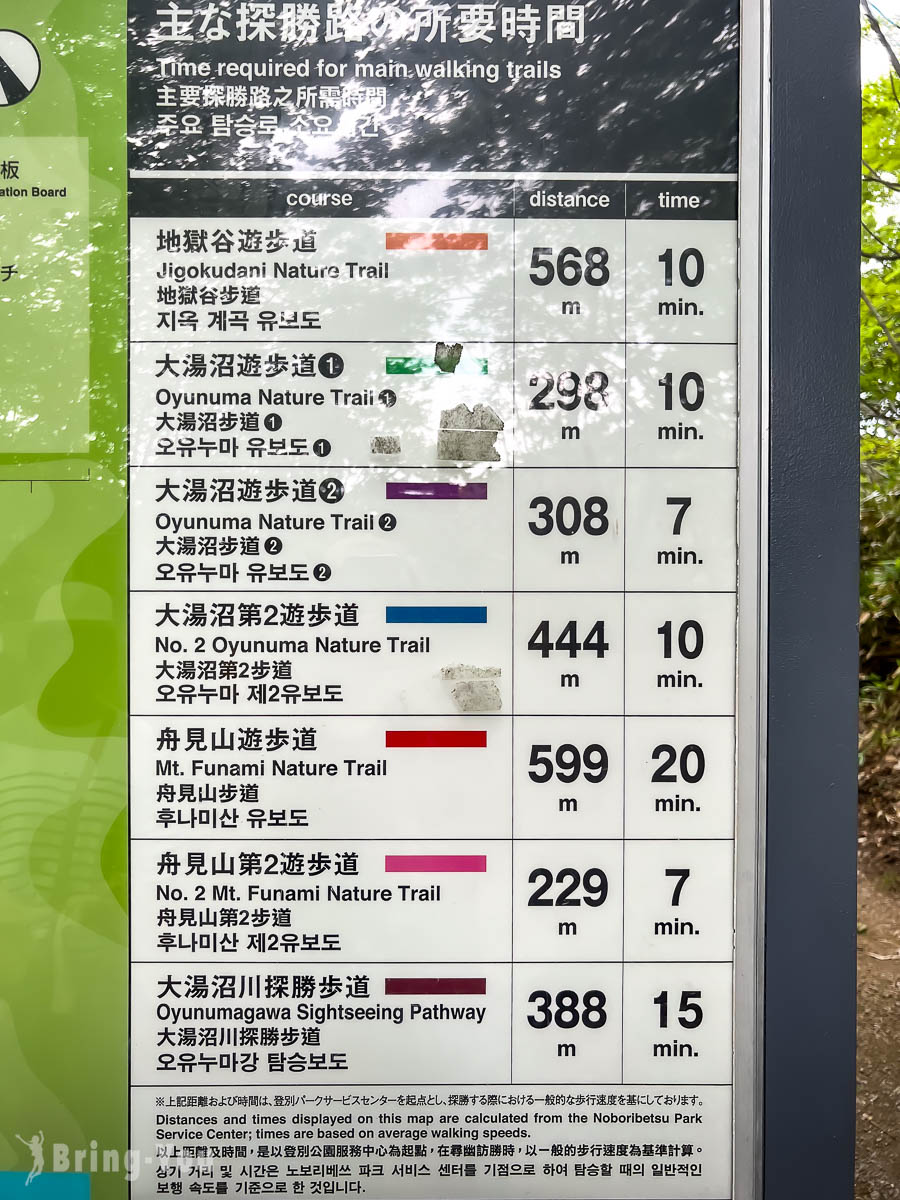 北海道登别景点