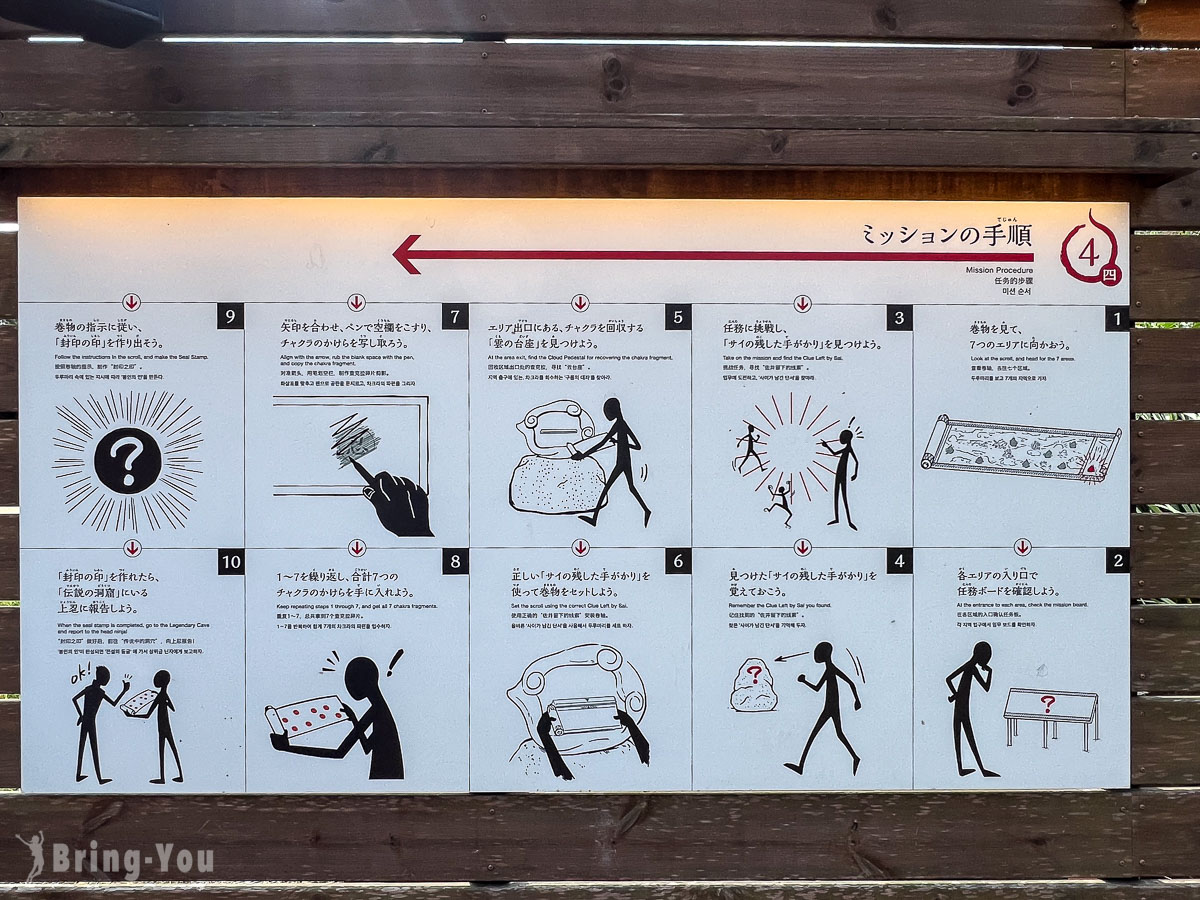 淡路島二次元之森 火影忍者主題樂園