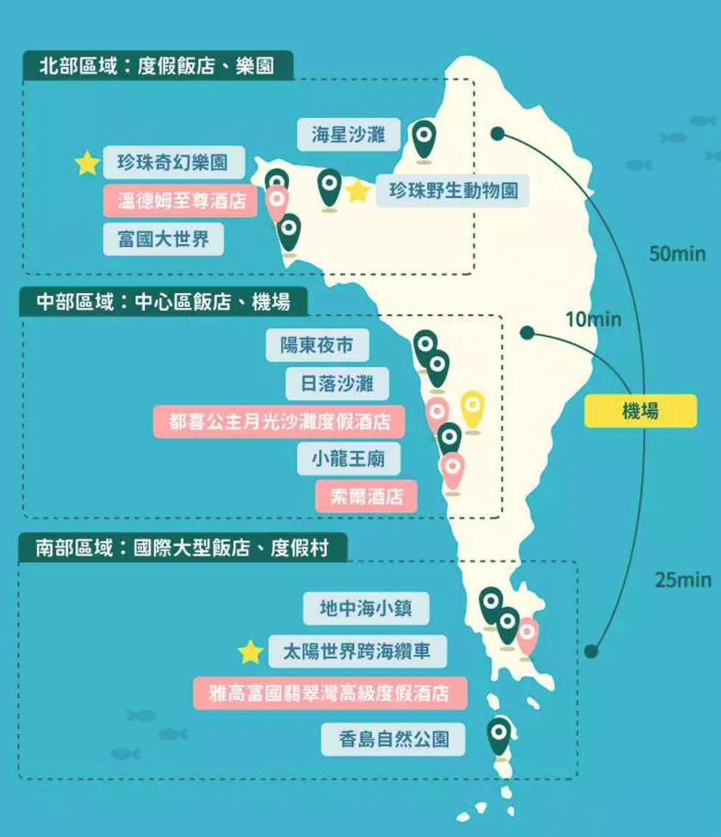 富国岛自由行攻略|富国岛必去景点