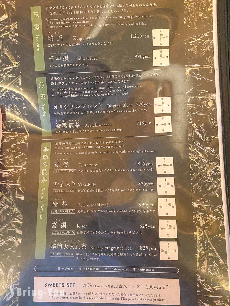 京都清水寺附近甜点店|上林春松本店