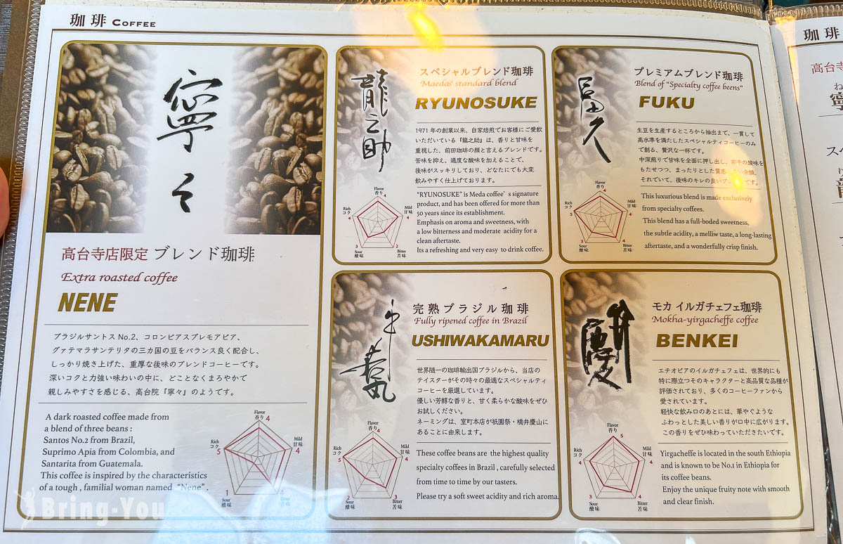 京都咖啡店甜點推薦｜前田珈琲