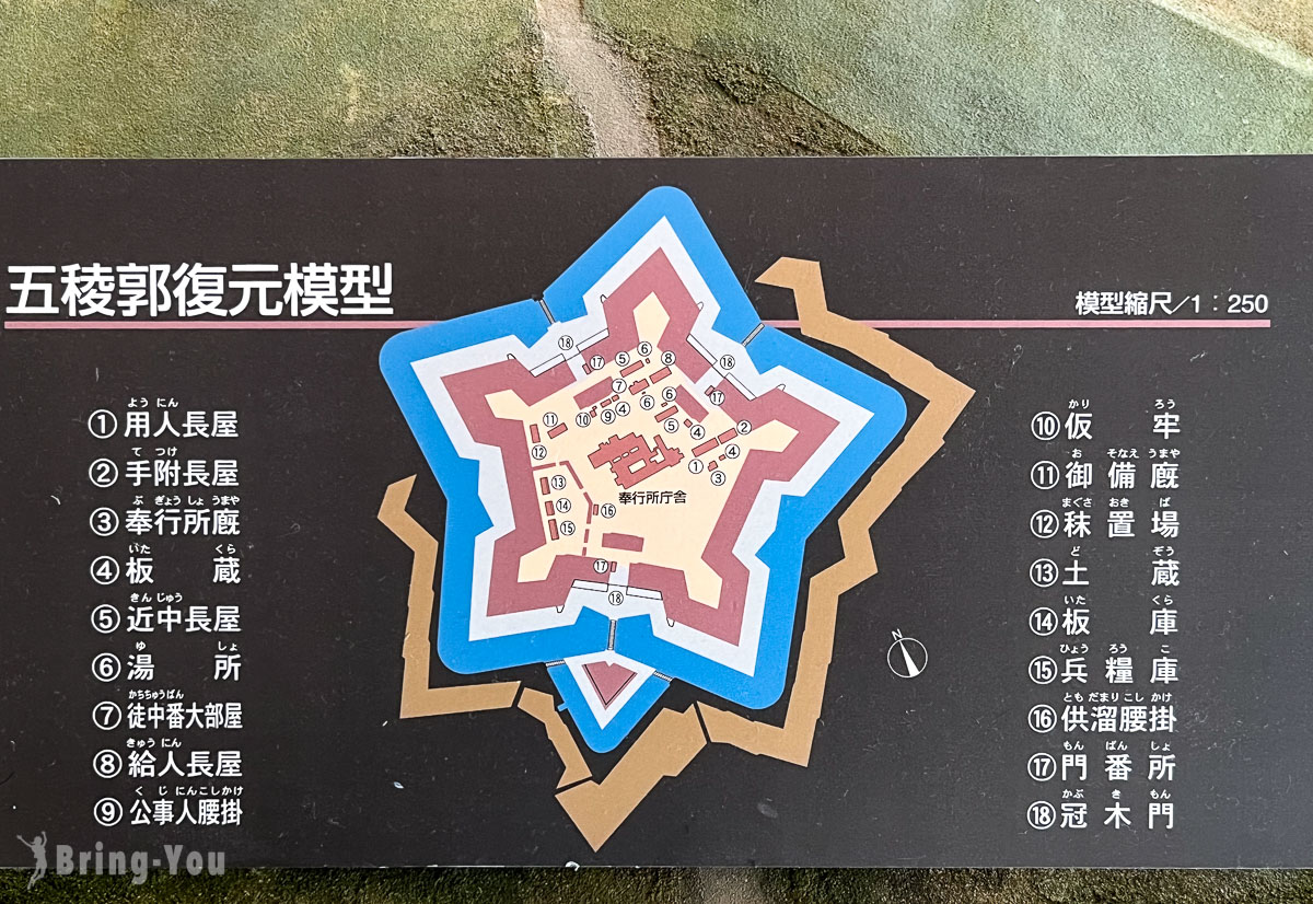 函馆五棱郭塔五芒星城堡