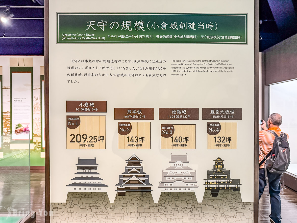 小倉城