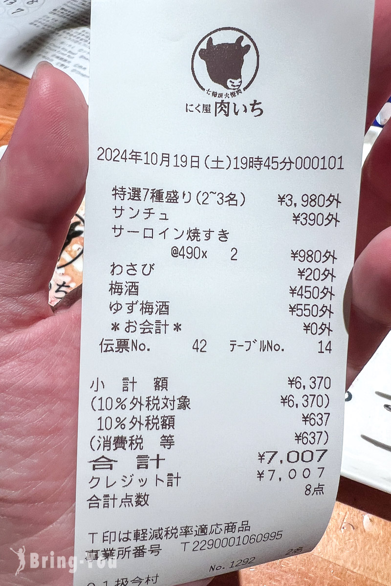 福岡A5黑毛和牛燒肉推薦|肉屋肉一燒肉