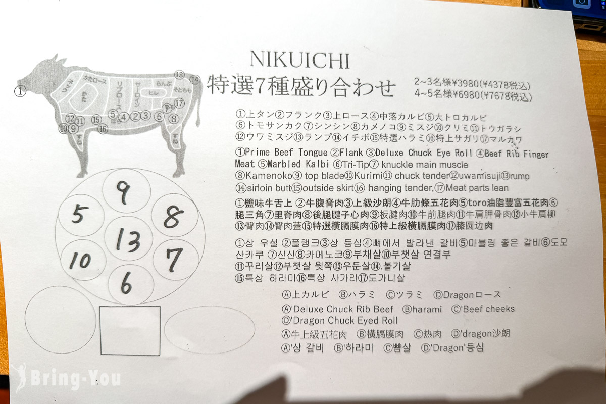 福岡A5黑毛和牛燒肉推薦|肉屋肉一燒肉