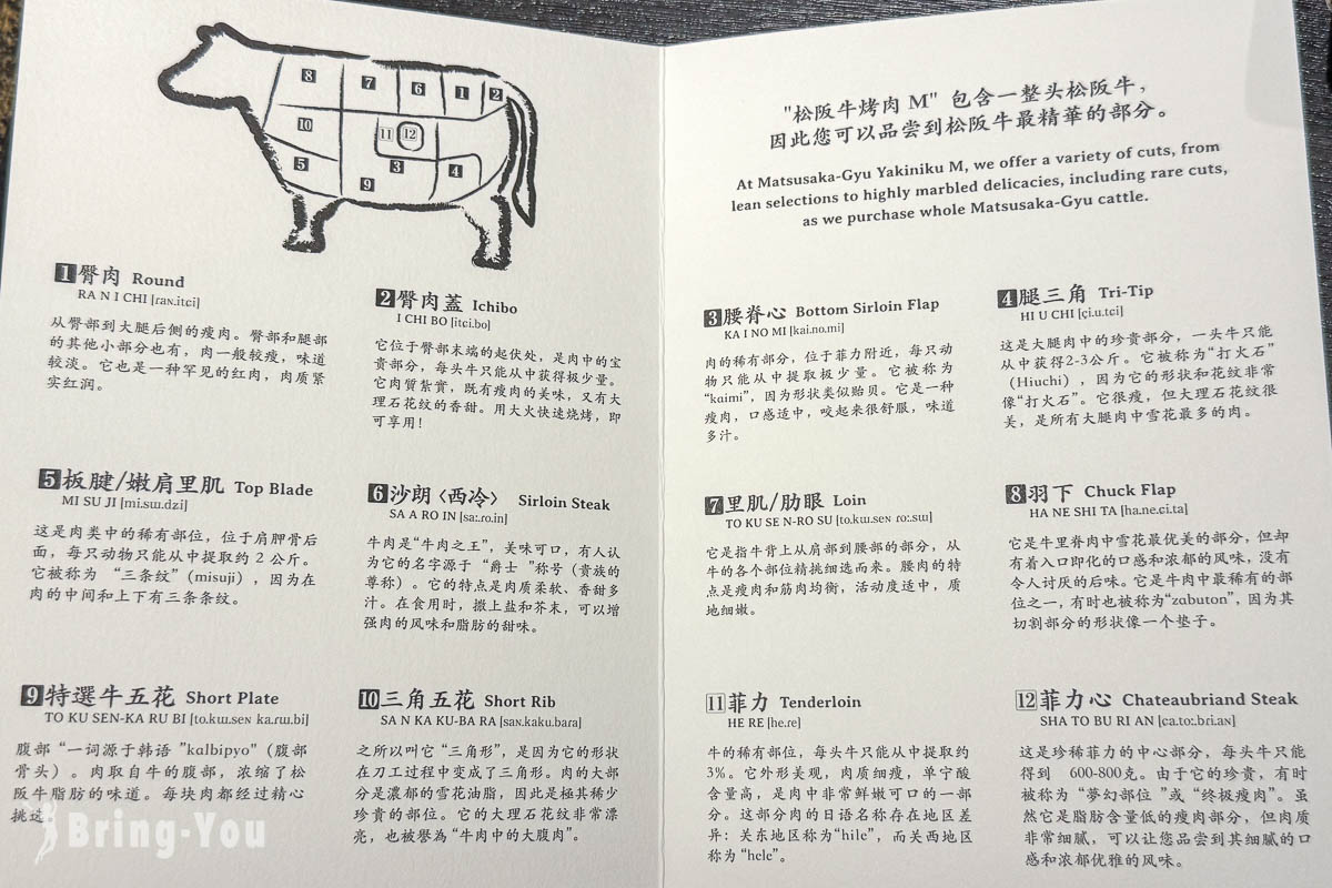 道頓堀燒肉推薦|松阪牛燒肉M