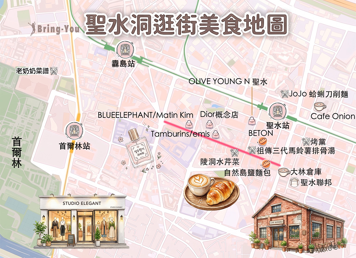 聖水洞逛街美食地圖