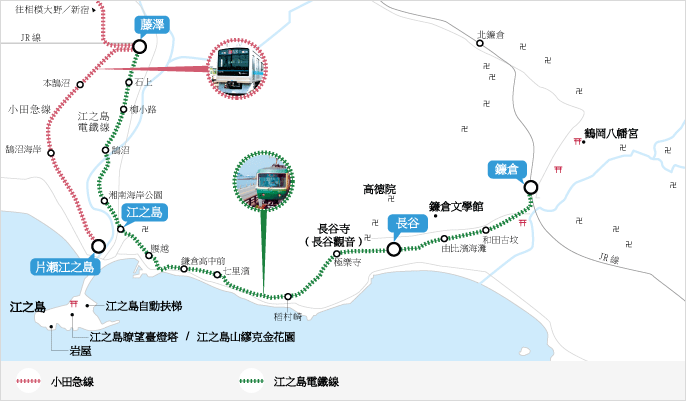 鐮倉電車圖