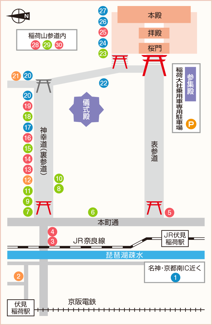 伏见稻荷参道商店街地图