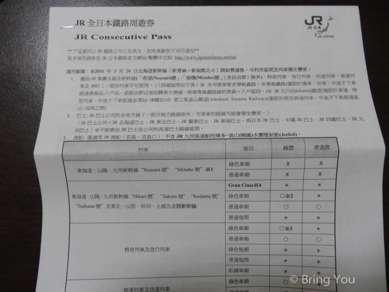 Jr Pass哪裡買 金堡旅行社購買jr Pass好便宜可刷卡 含日本換票經驗談 Bringyou