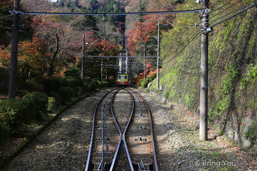 高尾山纜車