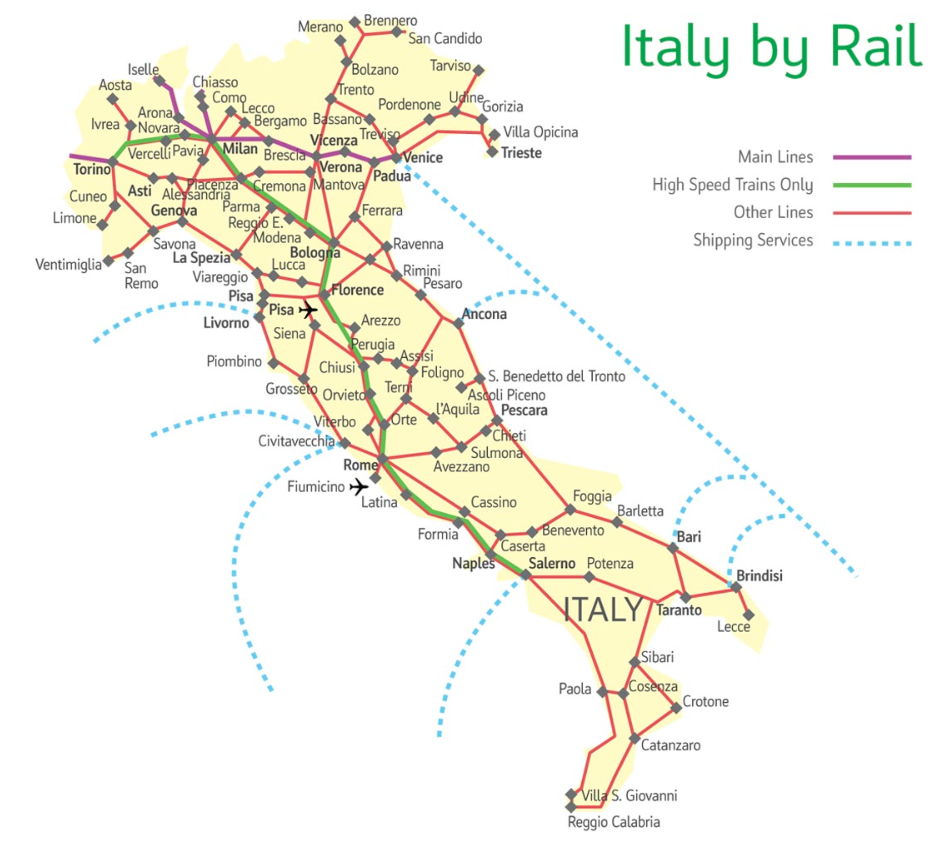 trenitaly