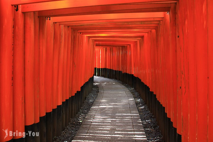 京阪电车沿线景点