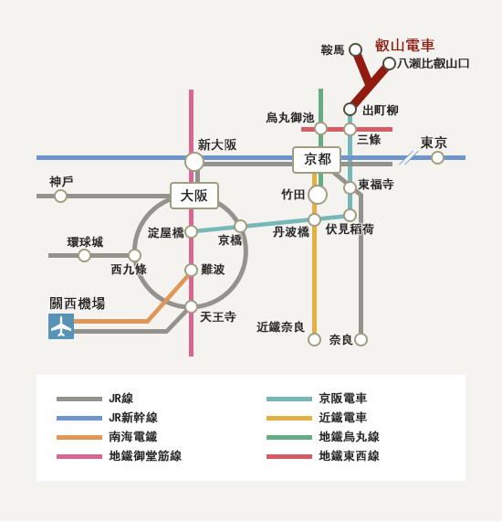 貴船神社交通