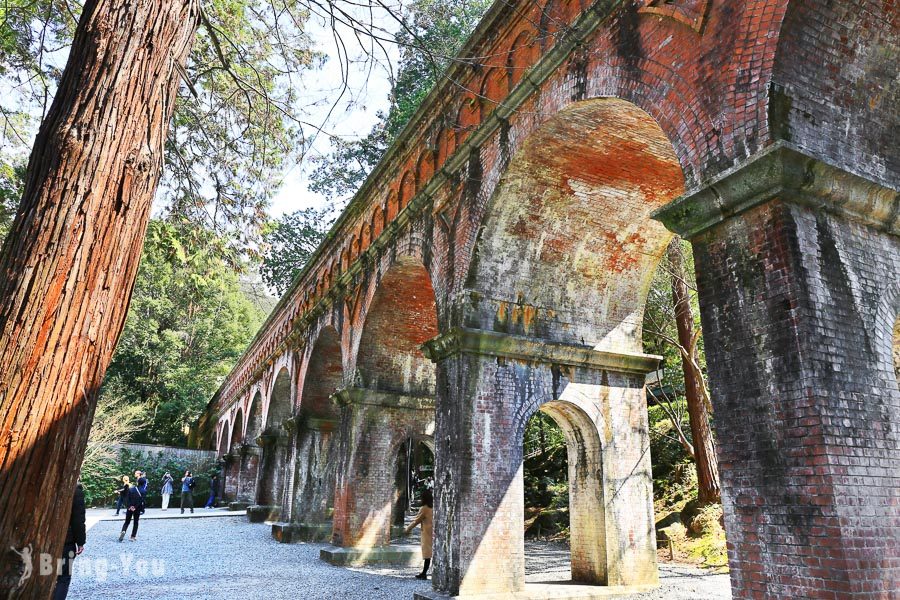 京都景點