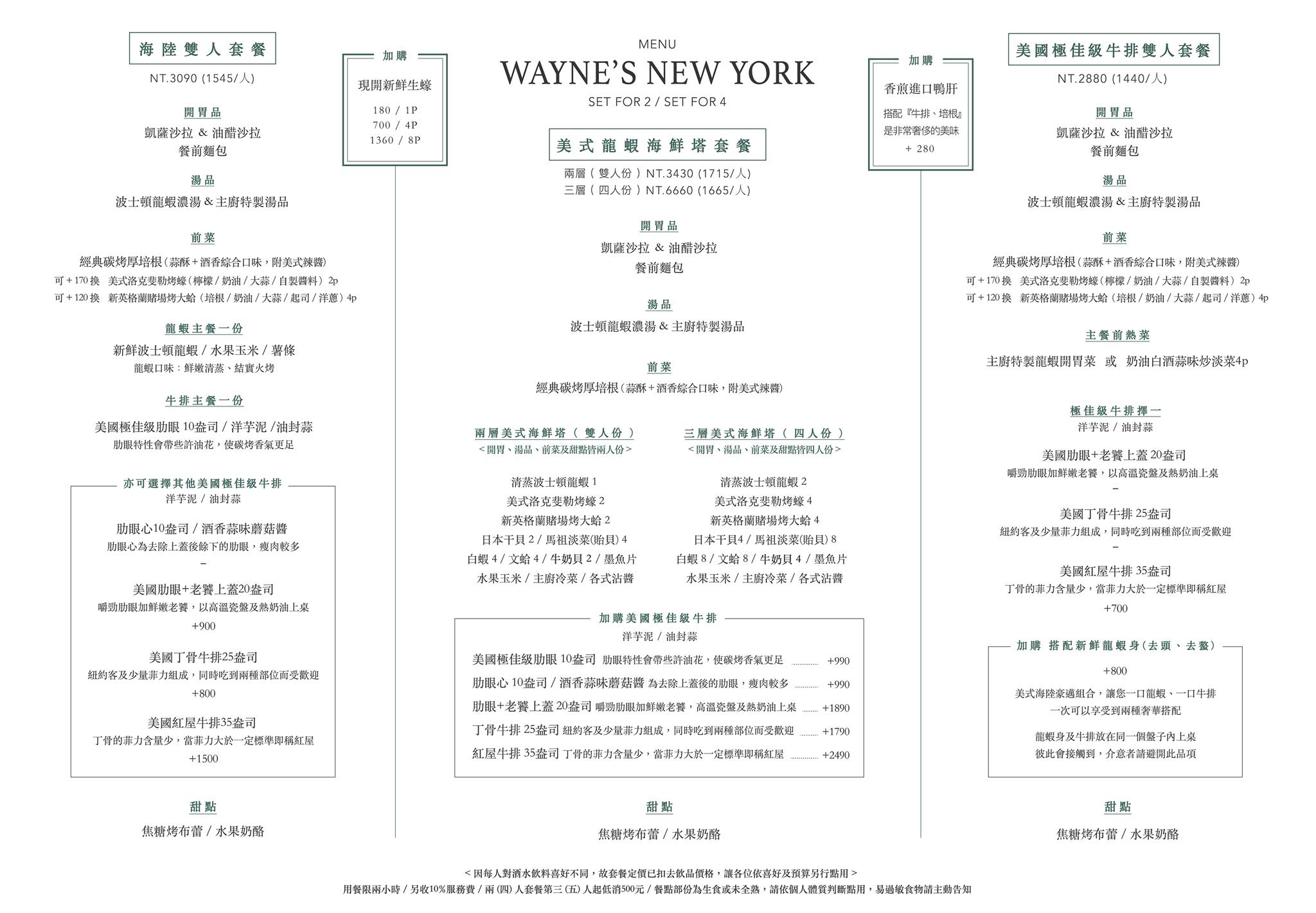 Wayne's New York 菜單